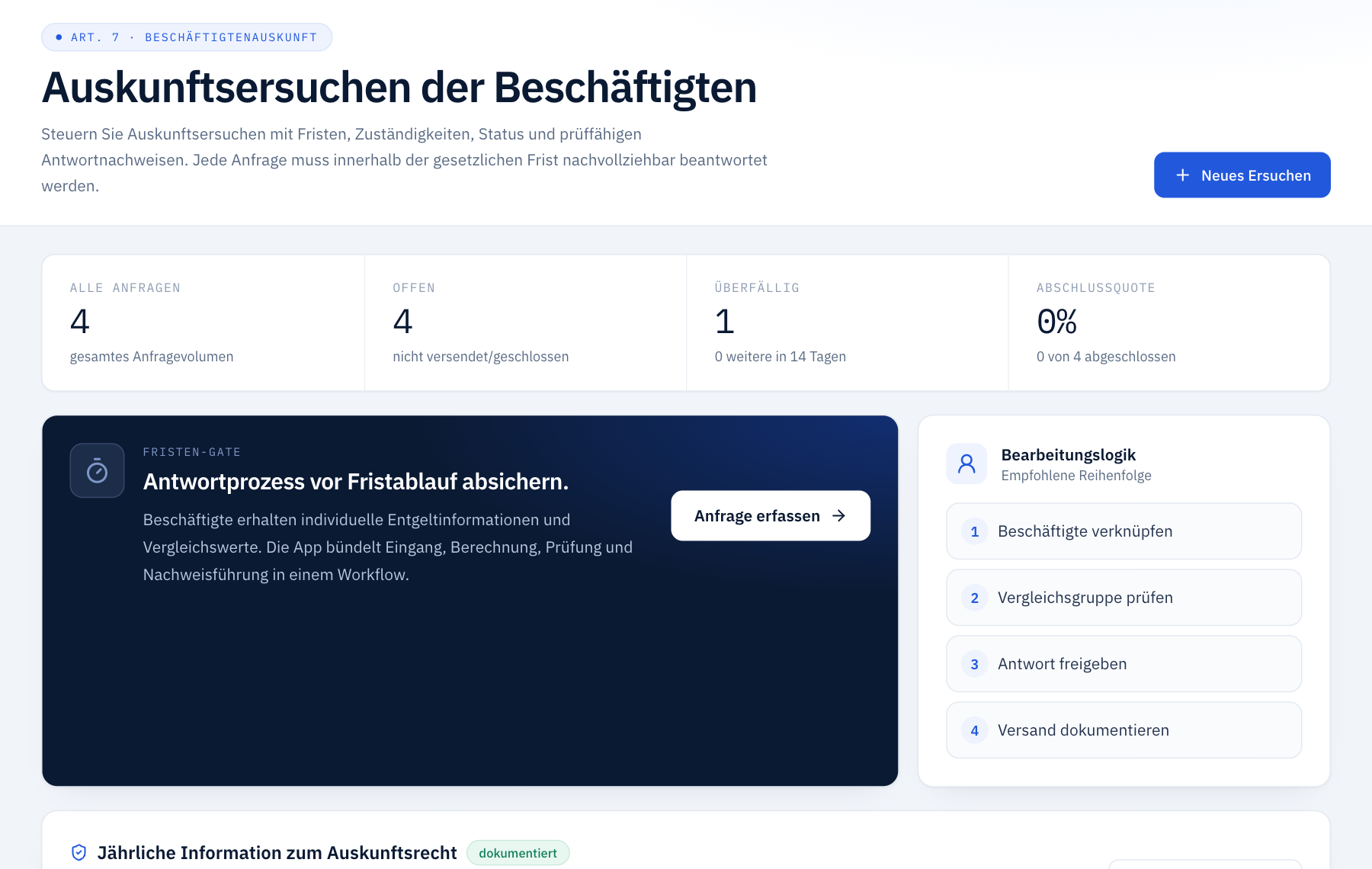 Auskunftsersuchen der Beschäftigten mit offenen und überfälligen Anfragen, Fristen-Gate und Bearbeitungslogik von der Verknüpfung bis zum Versand.