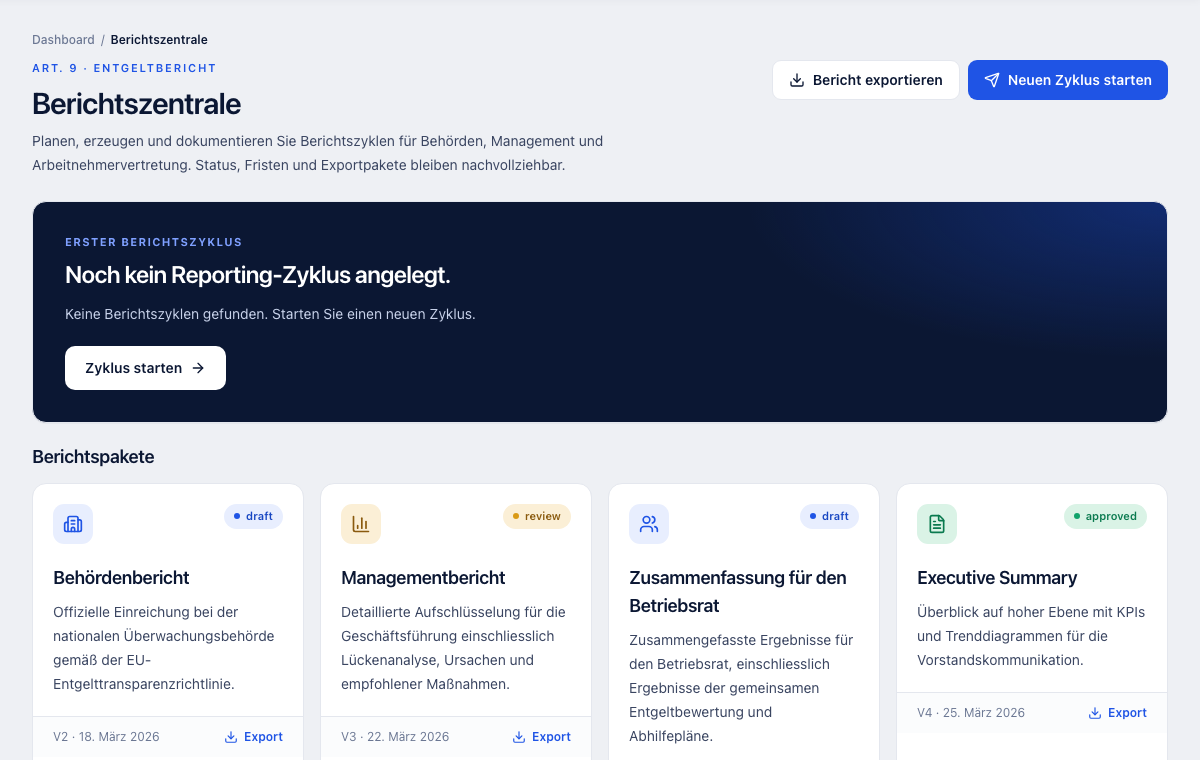 Berichtszentrale der App mit Reporting-Zyklus und Berichtspaketen für Behördenbericht, Managementbericht und Arbeitnehmervertretung.